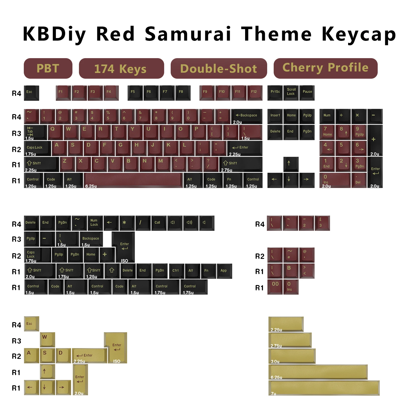 Gaming Keyboard Mini Mechanical - KBDiy GMK Keycap Double Shot Cherry