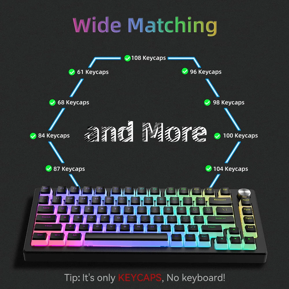 Neue Pudding-PBT-Tastenkappen, – Gaming Keyboard And Mouse Combo Bewertung und Preis