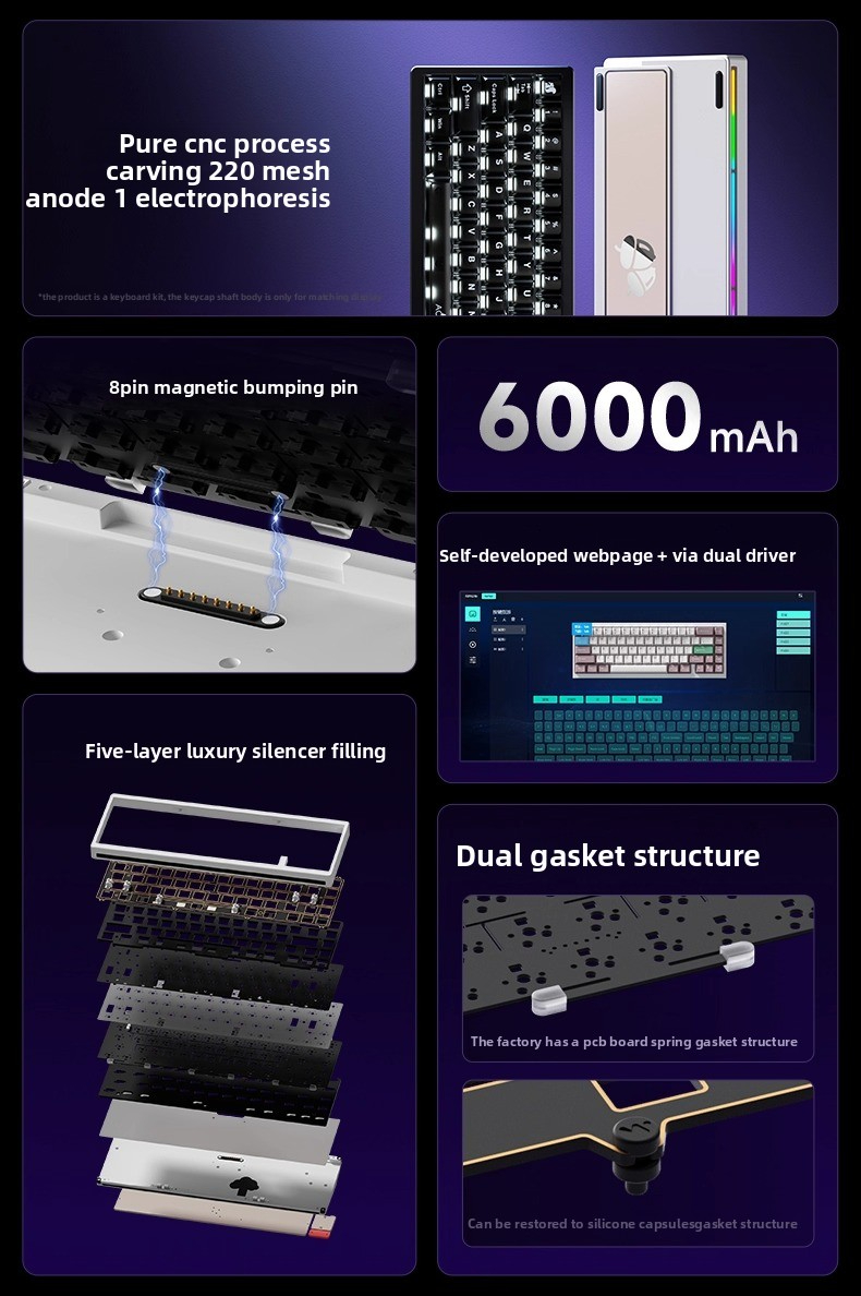 NEU WEIKAV Nut65 Mechanisches  – Gaming Keyboard Mini Mechanical Bewertung und Preis