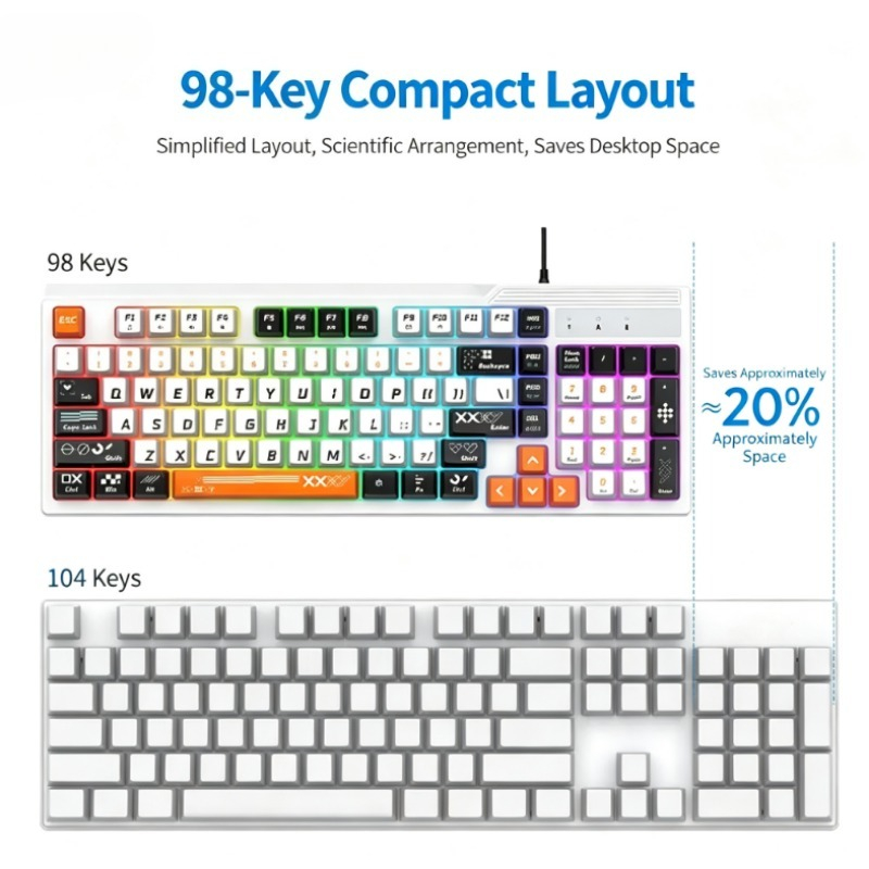 K8pro 3-in-1 Gaming-Kombi-Set: – Gaming Keyboard And Mouse Combo Bewertung und Preis