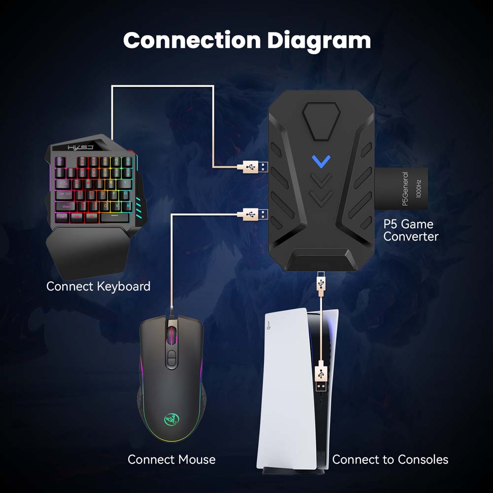 USB-C-Konverter für PS5 Gaming – Gaming Keyboard And Mouse Combo Bewertung und Preis