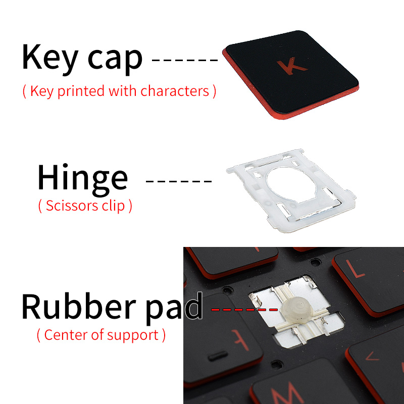 Ersatz-Tastenkappe, Scherencli – Gaming Keyboard Hp Bewertung und Preis