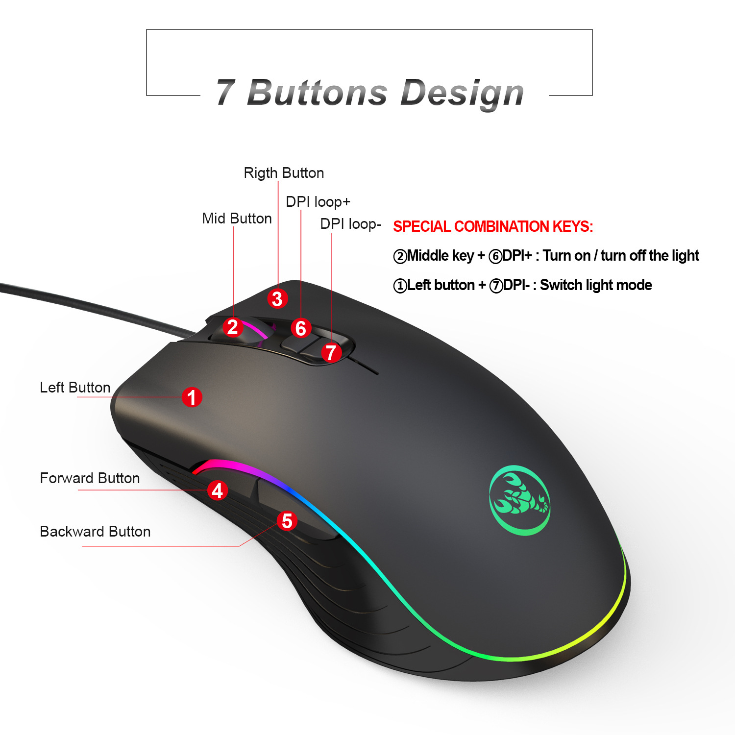 Gamer Tastatur-Maus-Set Teclad – Gaming Keyboard And Mouse Combo Bewertung und Preis
