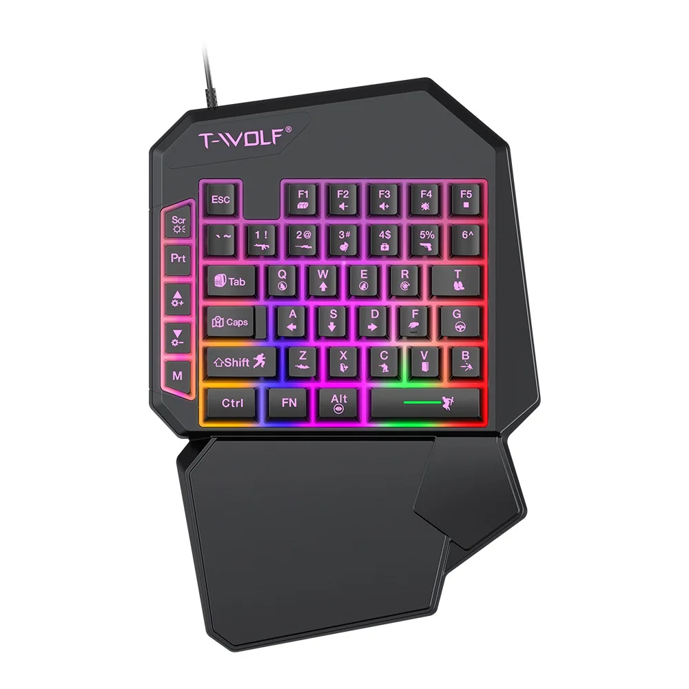 Kit Mobilador Gamer Kit Gaming – Gaming Keyboard And Mouse Combo Bewertung und Preis