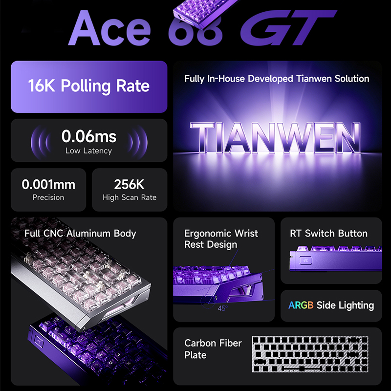 MCHOSE Ace 68 GT Gaming-Tastat – Aluminum Case 65 Bewertung und Preis