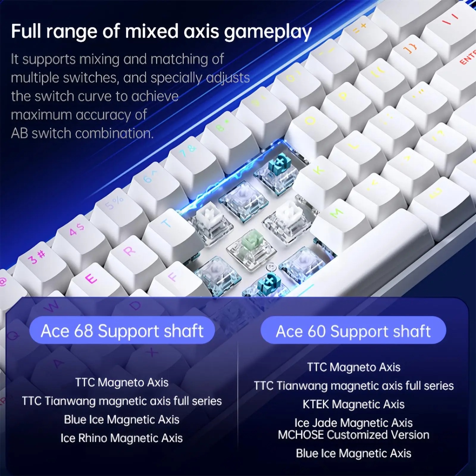 MCHOSE ACE 68 Gaming-Tastatur  – Gaming Keyboard Hall Effect Switches Bewertung und Preis