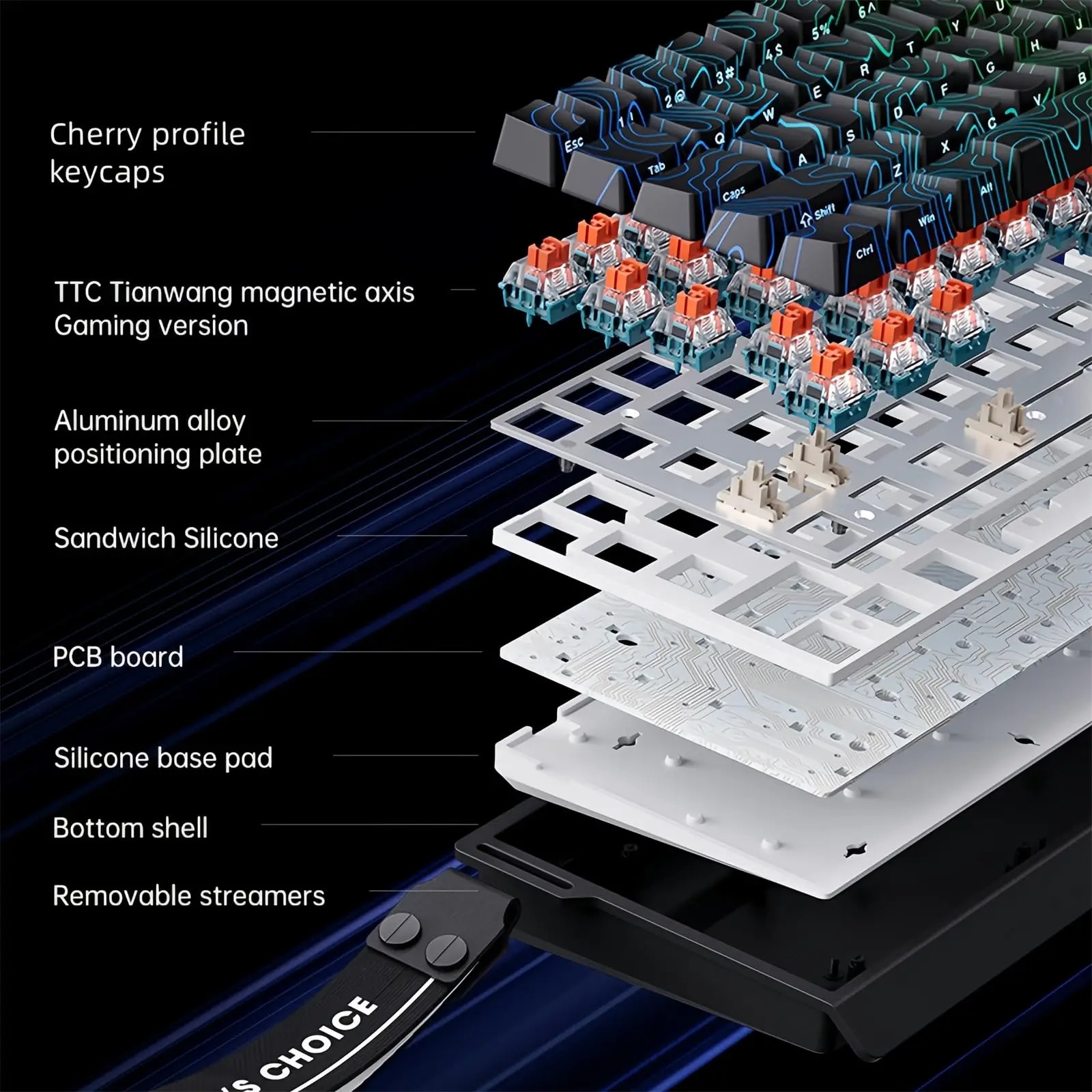 MCHOSE ACE 68 Gaming-Tastatur  – Gaming Keyboard Hall Effect Switches Bewertung und Preis