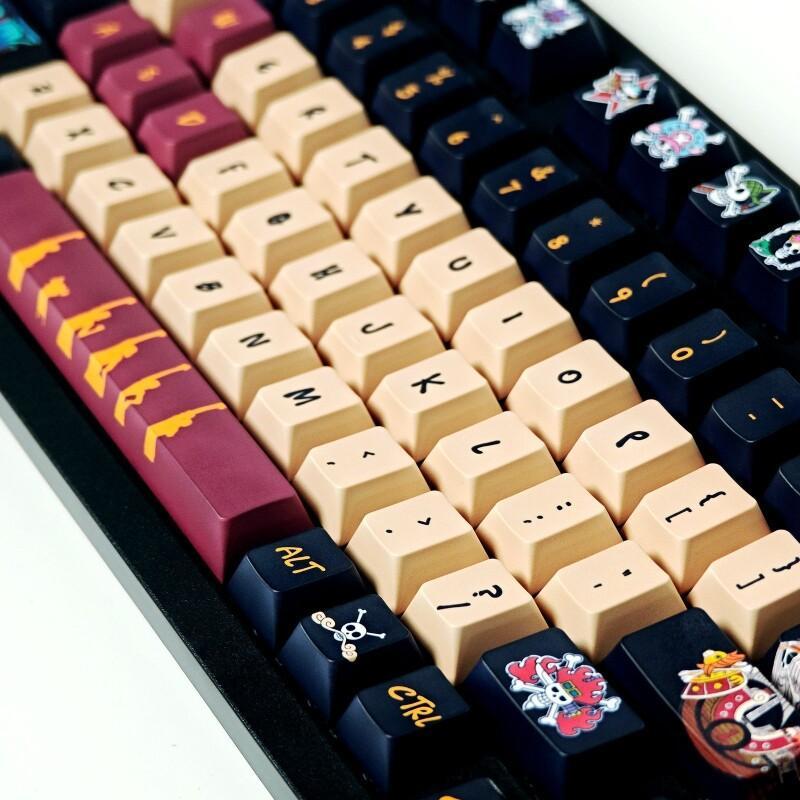 BANDAI One Piece Monkey D. Luf – Gaming Keyboard Theme Bewertung und Preis