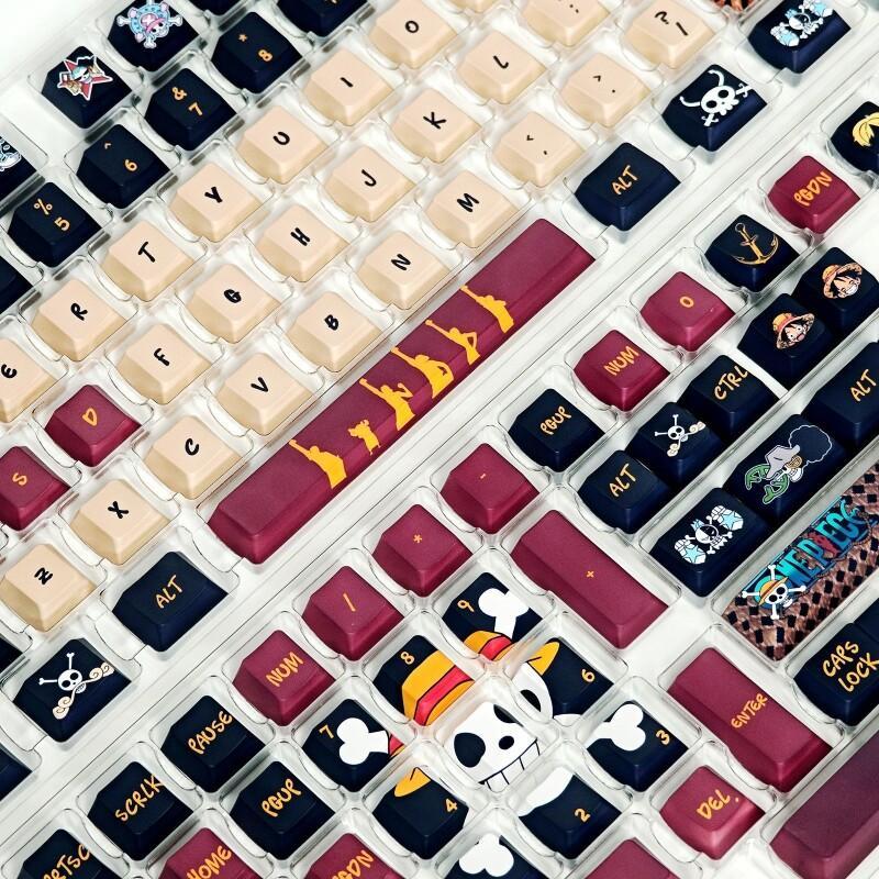 BANDAI One Piece Monkey D. Luf – Gaming Keyboard Theme Bewertung und Preis