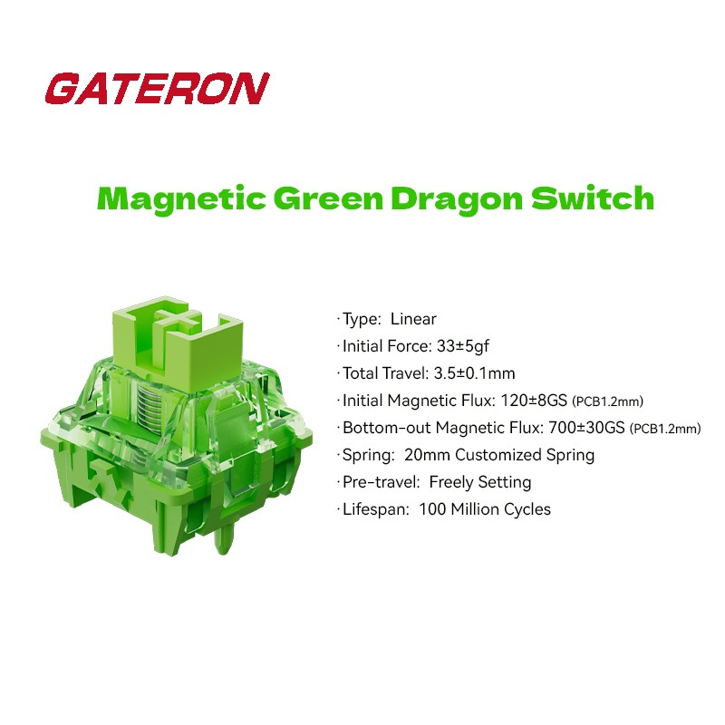 GATERON Magnetischer Green Dra – Gaming Keyboard Hall Effect Switches Bewertung und Preis
